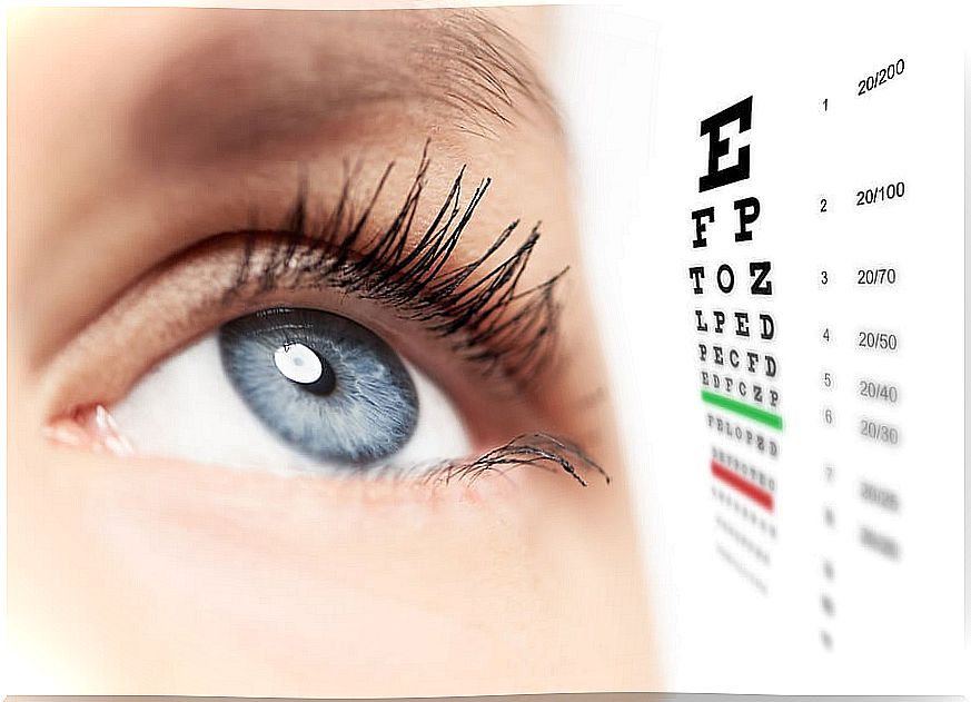 Eye and Visual Exam Letters